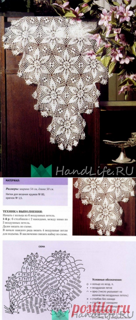 Красивые салфетки из мотивов / Вязание крючком