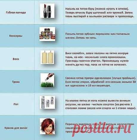 Одноклассники