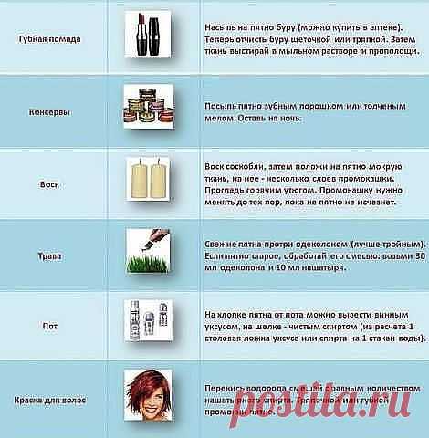 Одноклассники