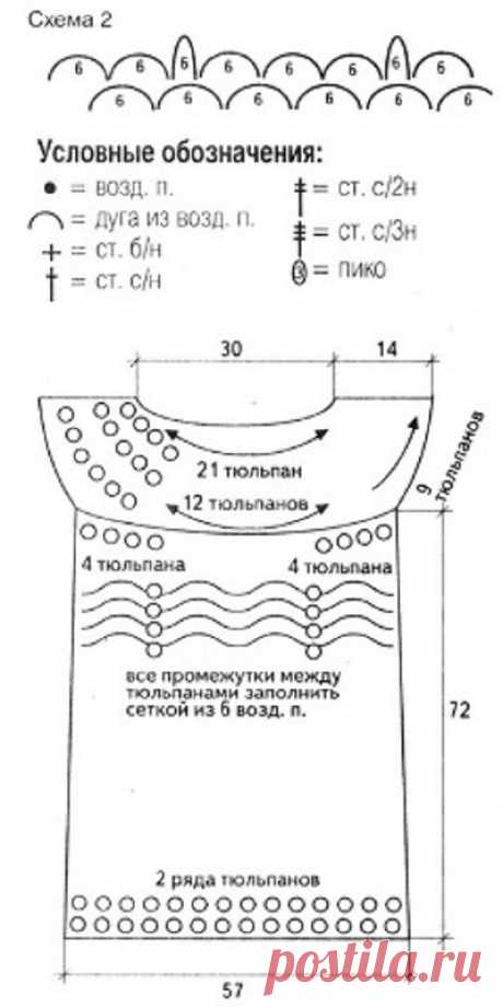 Подборка "В помощь вязальщице - модели и схемы"