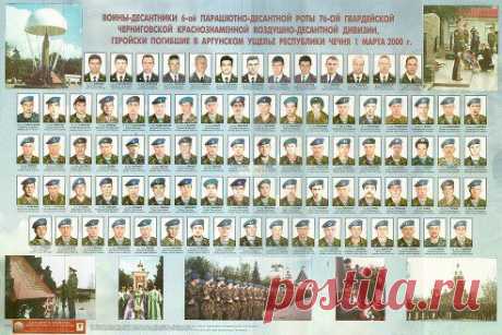 Ровно 13 лет назад в Чечне героически погибла практически вся 6-я рота 104-го парашютно-десантного полка Псковской дивизии ВДВ. Десантники вступили в неравный бой с 2500 боевиками. Из 90 наших бойцов 84 погибли.
Вечная память героям