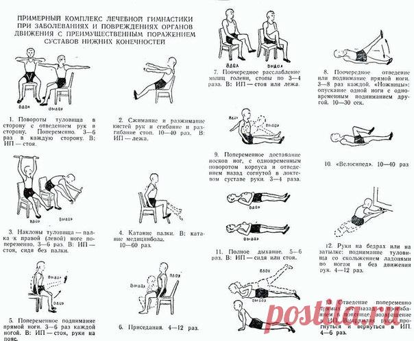 Профилактика и лечение остеохондроза.