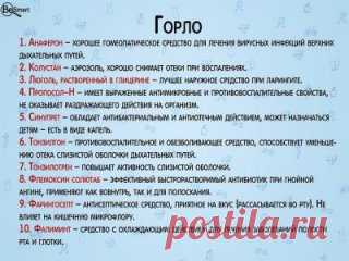 📌Список лекарств для первой медицинской помощи.
Проконсультируйтесь с врачом, перед применением.
Забирай на стену, чтобы всегда было под рукой