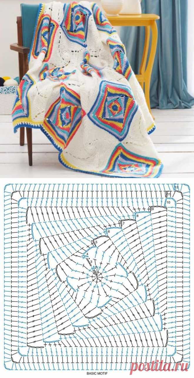 пледы | Записи в рубрике пледы | Дневник Svinota