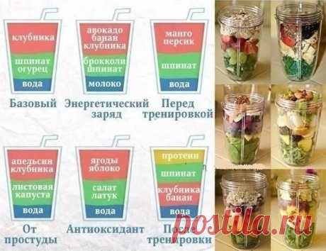 рецепты в картинках на все случаи жизни: 10 тыс изображений найдено в Яндекс.Картинках