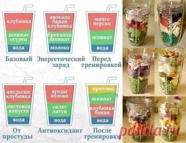 рецепты в картинках на все случаи жизни: 10 тыс изображений найдено в Яндекс.Картинках