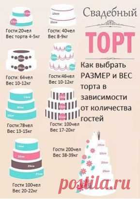 (38) Одноклассники