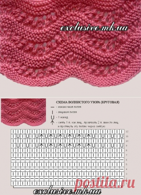 (6) Pinterest