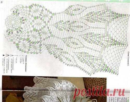 . Платок ( накидка, капюшон) для храма крючком. Обсуждаем и готовимся к онлайну. Онлайн открыт. - Все в ажуре... (вязание крючком) - Страна Мам