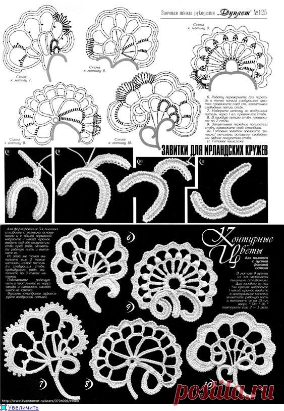ирландское и брюггское кружево | Дневник Иримед