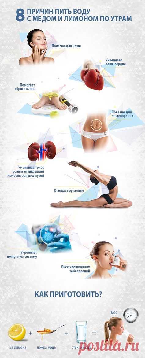 (10) Pinterest