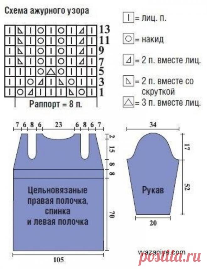 Crochet cardigan knitting free pattern