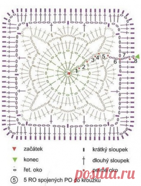 Бикини крючком