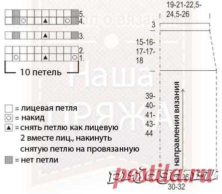 Юбка спицами схема