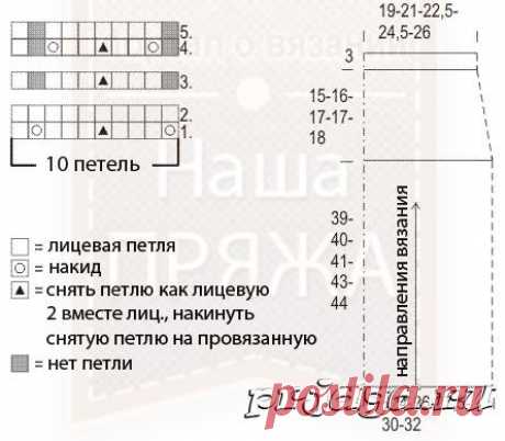 Юбка спицами схема