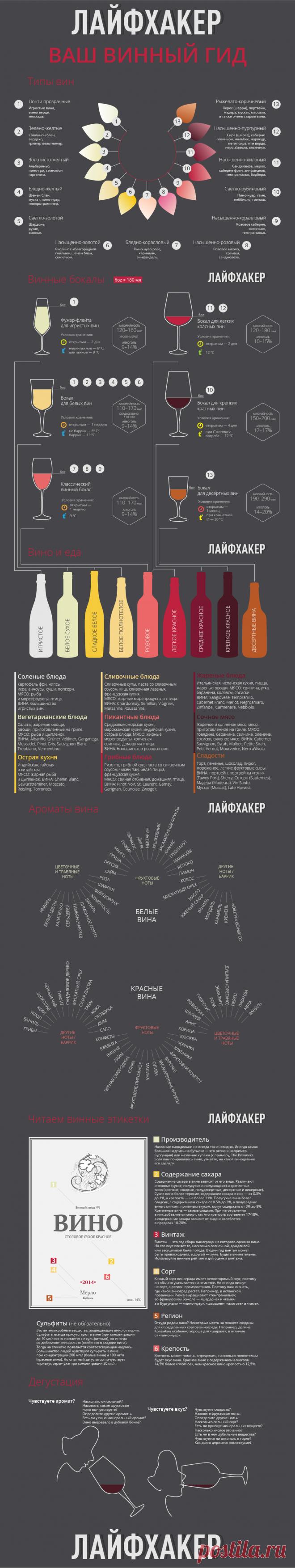 Кулинария | Записи в рубрике Кулинария | Дневник draika