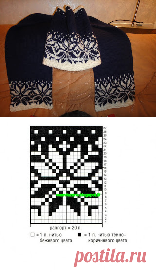 ВСЕ СВЯЗАНО. ROSOMAHA.: Комплект норвежских шапок для двоих...троих ...и всей семьи!