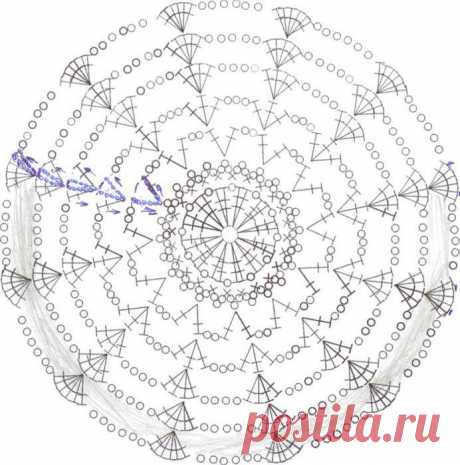 вязание ирландское кружево
Алла Аллочка