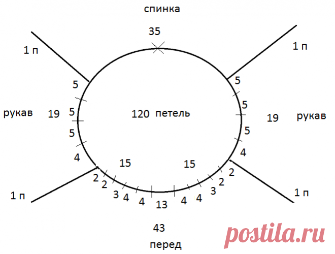 Реглан без швов