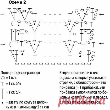 Топ с разрезами крючком – Paradosik Handmade - вязание для начинающих и профессионалов