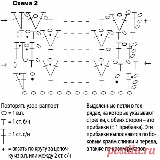 Топ с разрезами крючком – Paradosik Handmade - вязание для начинающих и профессионалов
