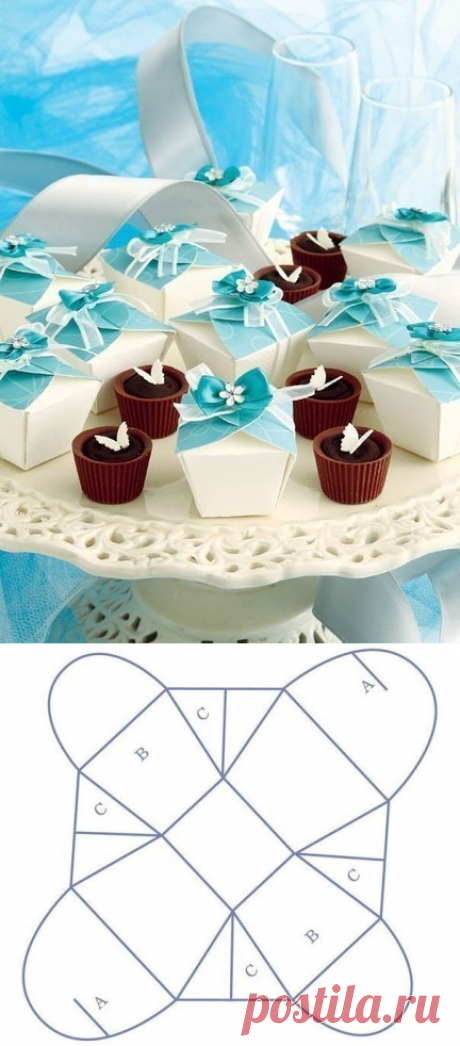 Делаем сами коробочку для подарка