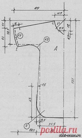 Ночная рубашка - Склад - Всё о шитье