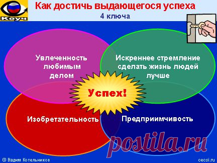 Как часто вы поставив себе цель и начав идти к ней испытываете страхи? Что такое неуверенность,  это страх.Страх быть непонятым, быть осмеянным, страх неудачи, страх общения с новыми людьми. Неуверенность это мнительность,постоянные сомнение и неверие ни в себя,ни в свою идею.Как пройти шаги от страха к уверенности?Наш мозг часто перед чем-то новым дает нам сигнал  ОПАСНОСТЬ, и мы пасуем, слушая нашего спасителя.Природа страха-инстинкт самосохранения