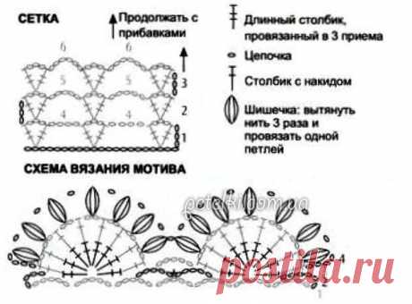 Нарядная пелерина крючком. Описание, схема