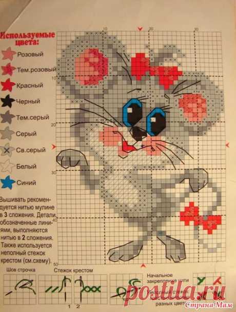 У меня завелись мыши ))) - Вышивка и все о ней - Страна Мам