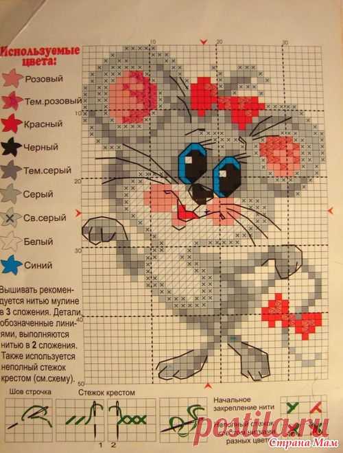 У меня завелись мыши ))) - Вышивка и все о ней - Страна Мам