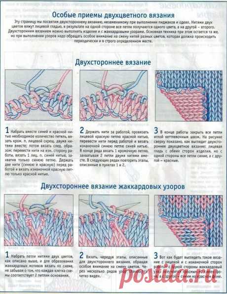 Двухстороннее вязание