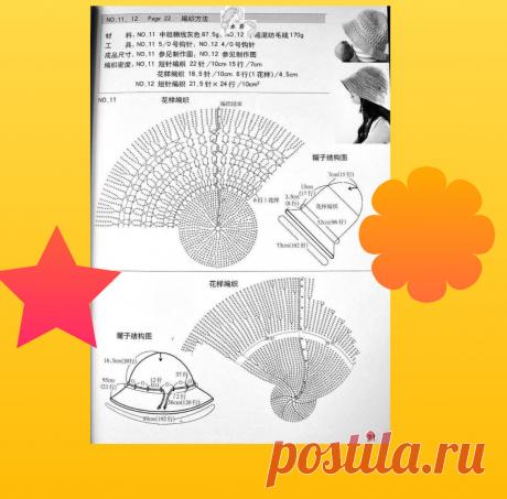 Без нового тренда уже и не обойтись- что на голову, модницы? | СТИЛЬ МОДА ТРЕНДЫ | Яндекс Дзен