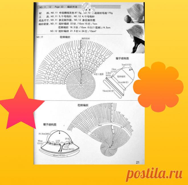 Без нового тренда уже и не обойтись- что на голову, модницы? | СТИЛЬ МОДА ТРЕНДЫ | Яндекс Дзен