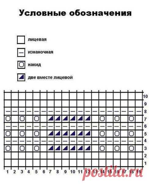 Красивая накидка узором 