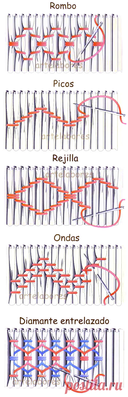 Bordar sobre frunces smock