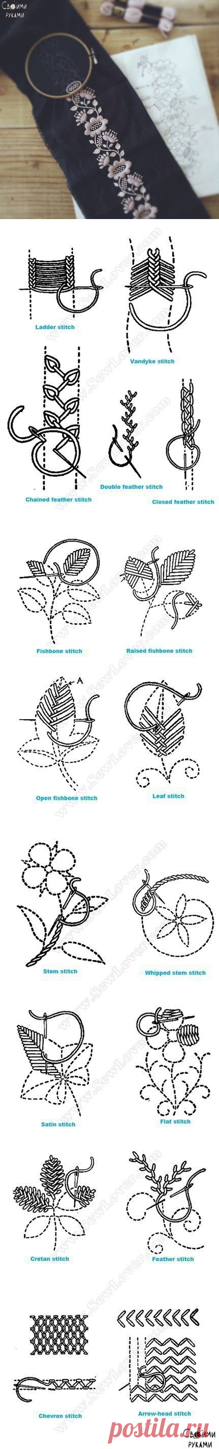 Идеи и схемы для вышивки