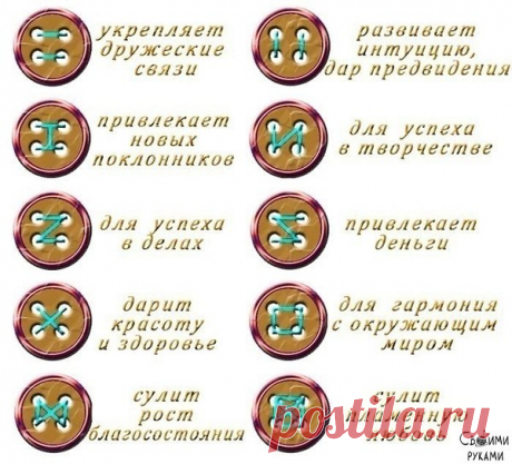 Интересные новости