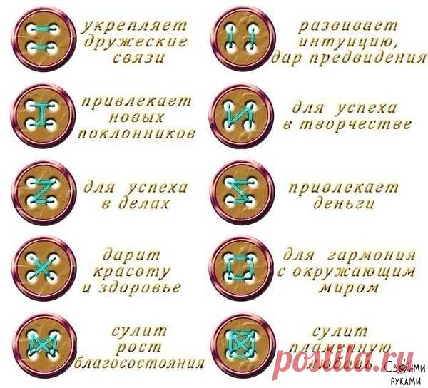 Интересные новости