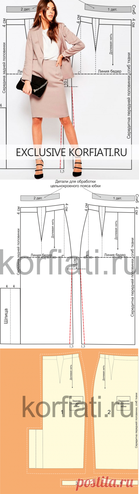 Выкройка юбки с цельнокроеным поясом от А. Корфиати
