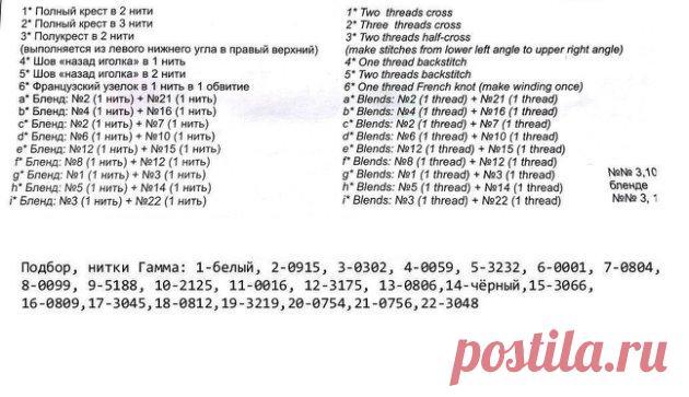 Вышивка крестиком. Синичка.
Интересный факт: Невероятно, но эти птицы за час своих птенцов могут кормить более 30 раз. А чёрный хлеб для них чрезвычайно опасен, потому нужно очень осторожным в выборе корма, если захотите их покормить. Да и считается, что они не особо боятся людей и быстро приручаются, что их можно при особом терпении, покормить даже с руки.
