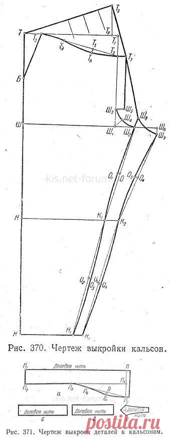 ШЬЕМ МУЖСКИЕ КАЛЬСОНЫ. ВЫКРОЙКИ.