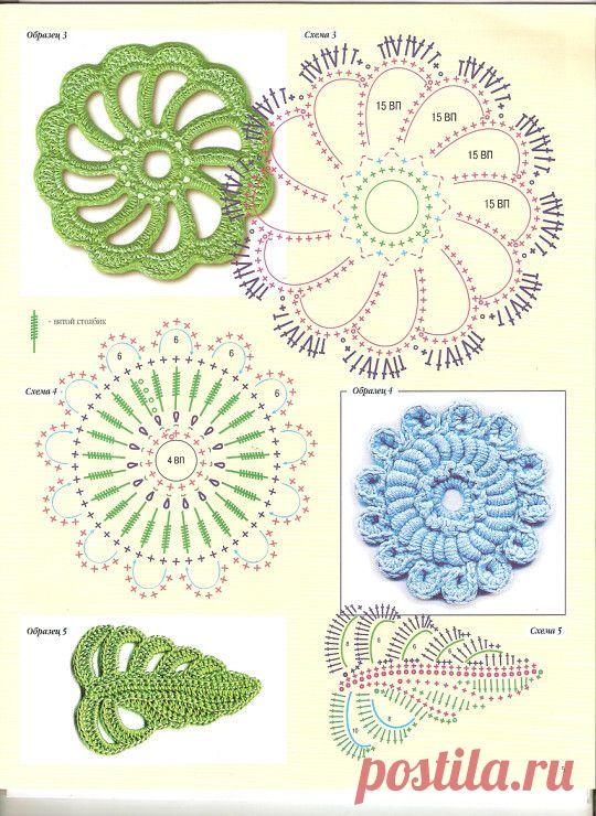 Роскошь ирландского кружева — Рукоделие