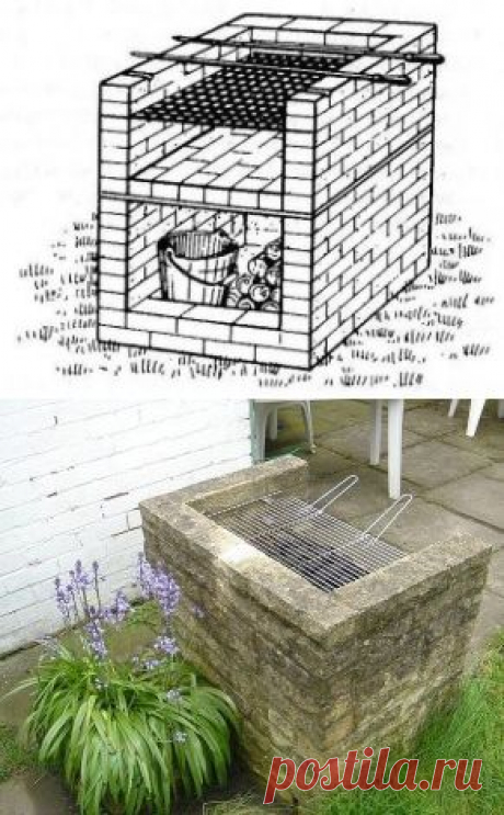 (35) Одноклассники