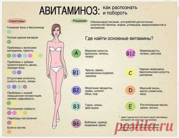 Новые технологии красоты