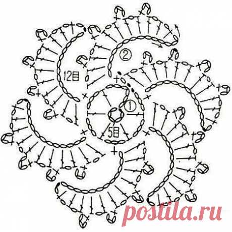 Ирландское кружево и другие виды рукоделия
Вера Торопцева (Степанова)
