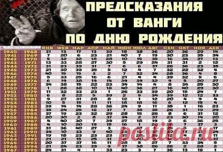 (1) Одноклассники