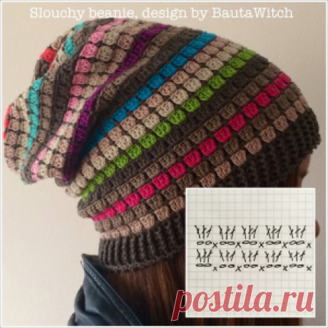 DIY - 2015 модель моей кепке с подвесной / громоздкая Beanie | BautaWitch