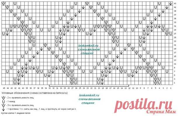 Джемпер с сердечками, схема узора - Вязание - Страна Мам