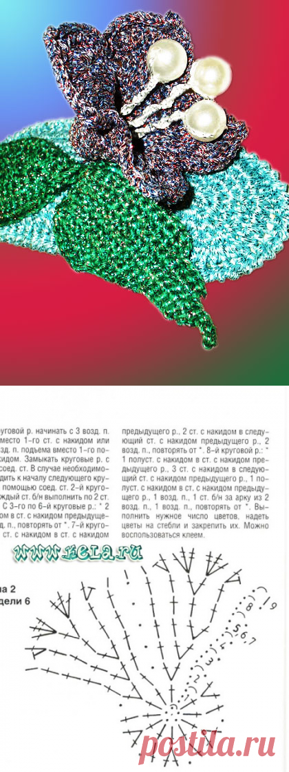 Модель KELA.RU № 223 Брошь «Лесной колокольчик»